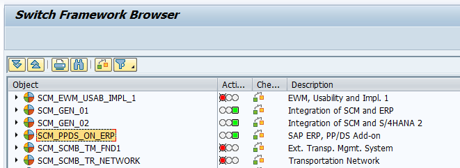 コンピュータ・IT PP/DS with SAP S/4HANA PP-DS in SAP S/4HANA | Book and E-Book - by SAP PRESS